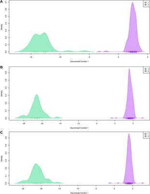 Comparison of ddRADseq and EUChip60K SNP genotyping systems for population genetics and genomic selection in Eucalyptus dunnii (Maiden)